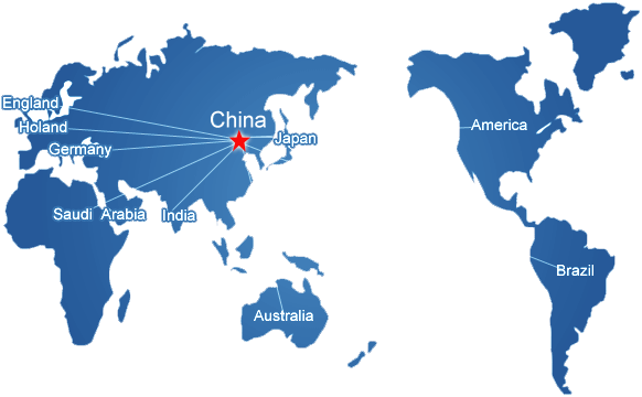 Global Network